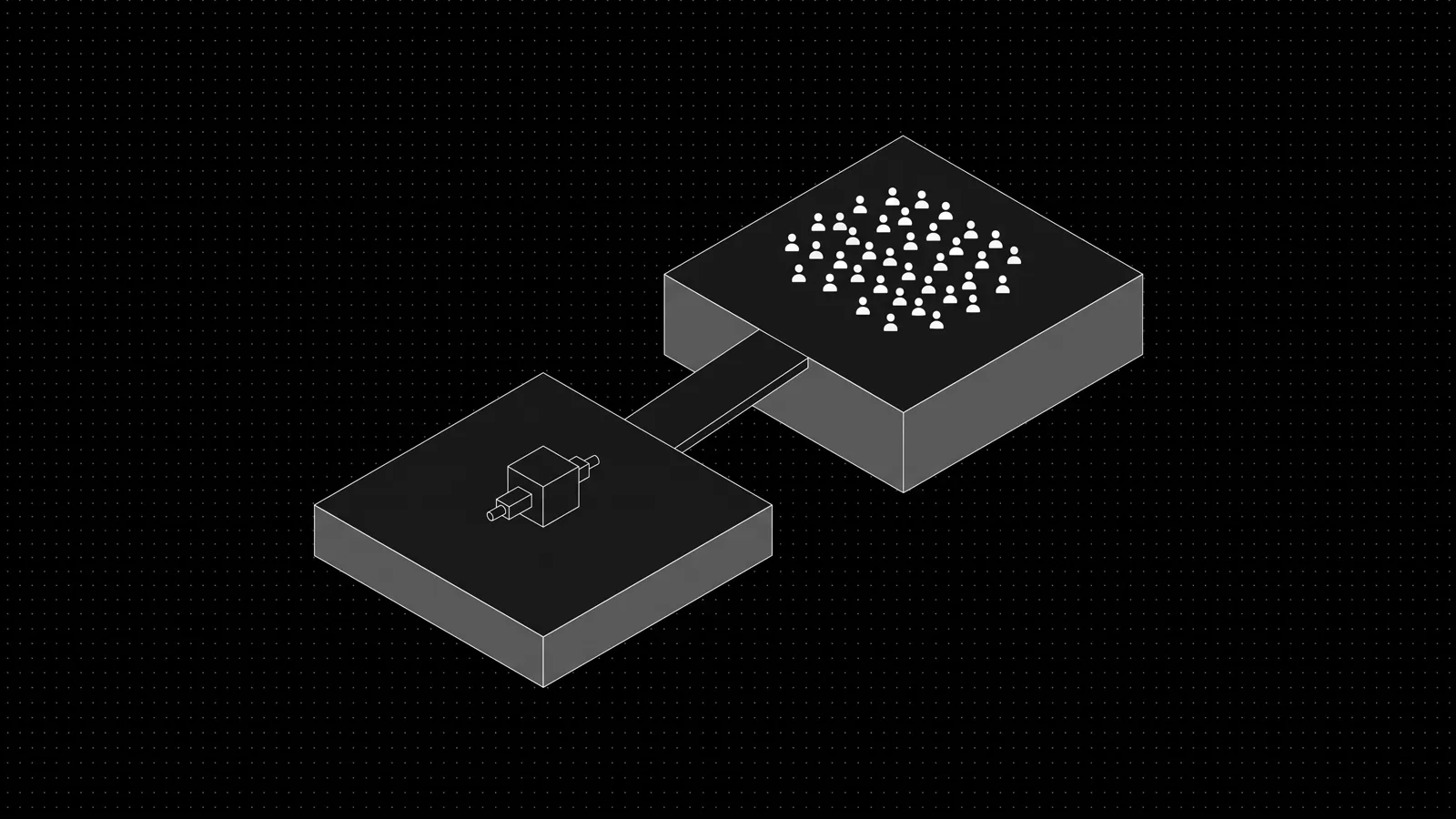 Two-stage diagram: proof of concept gate leading into MVP build