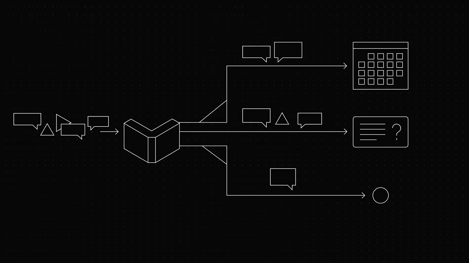 An AI receptionist routing incoming calls and chats to departments