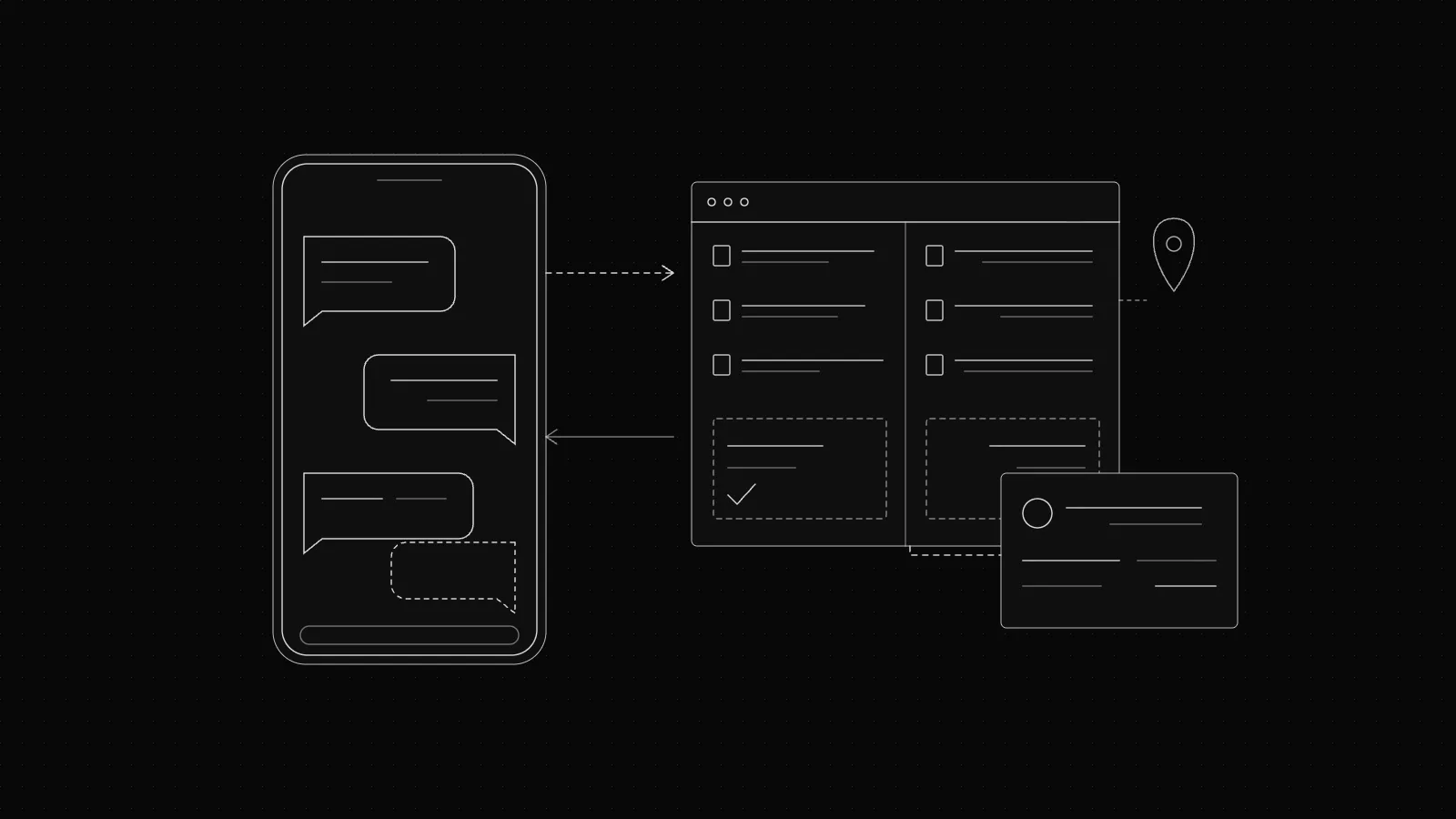 Wireframe of two WhatsApp-style chat bubbles on a phone, one right-to-left, linked to a reviewed answer bank