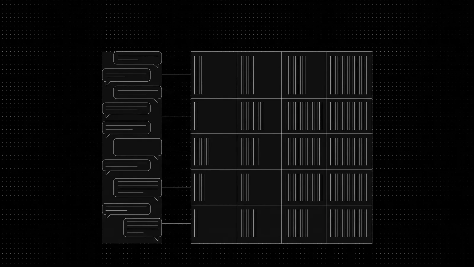 Diagram: WhatsApp chat bubbles feeding a per-message cost grid